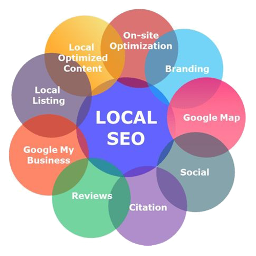 Generic placeholder image